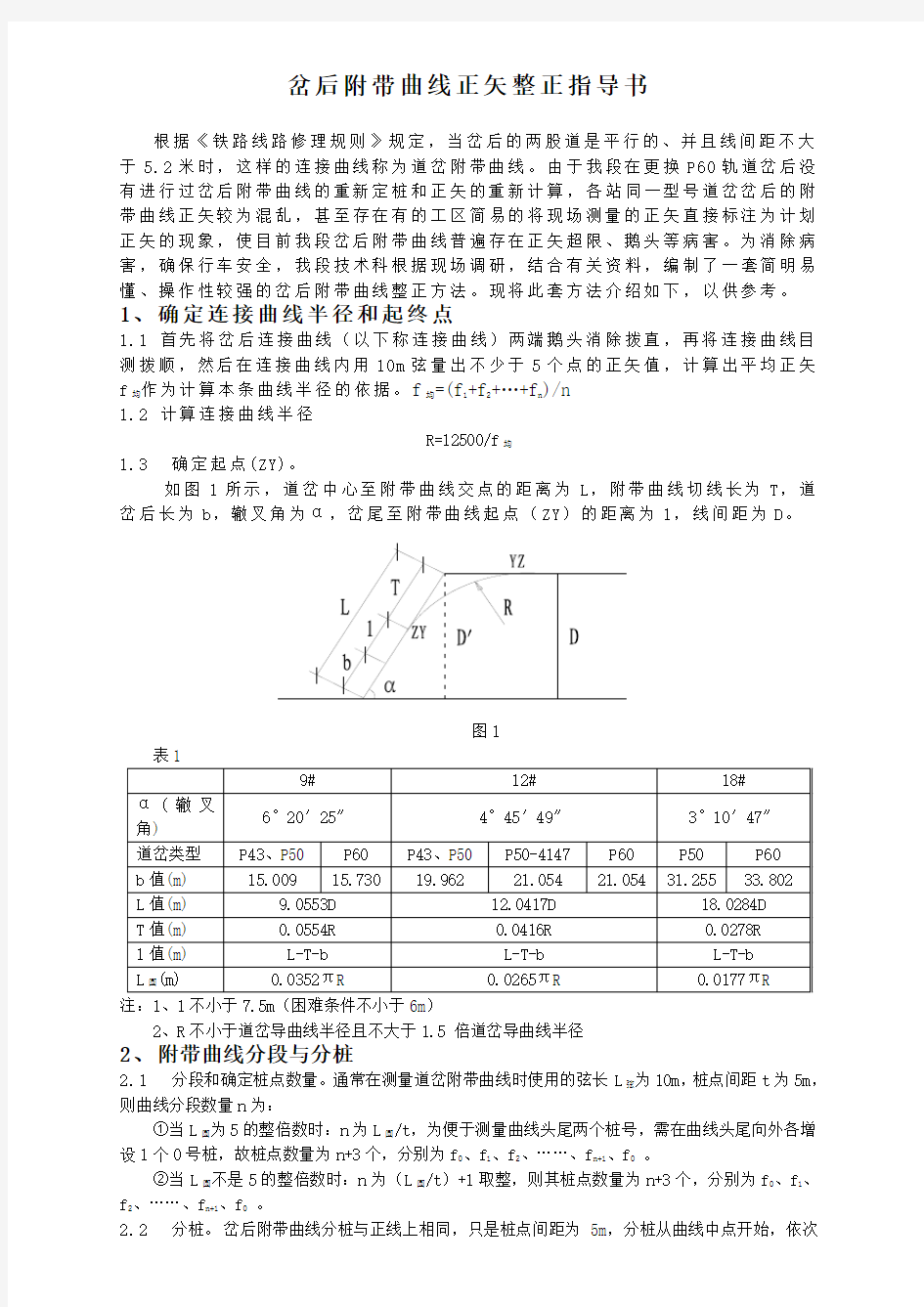 附带曲线整正方法