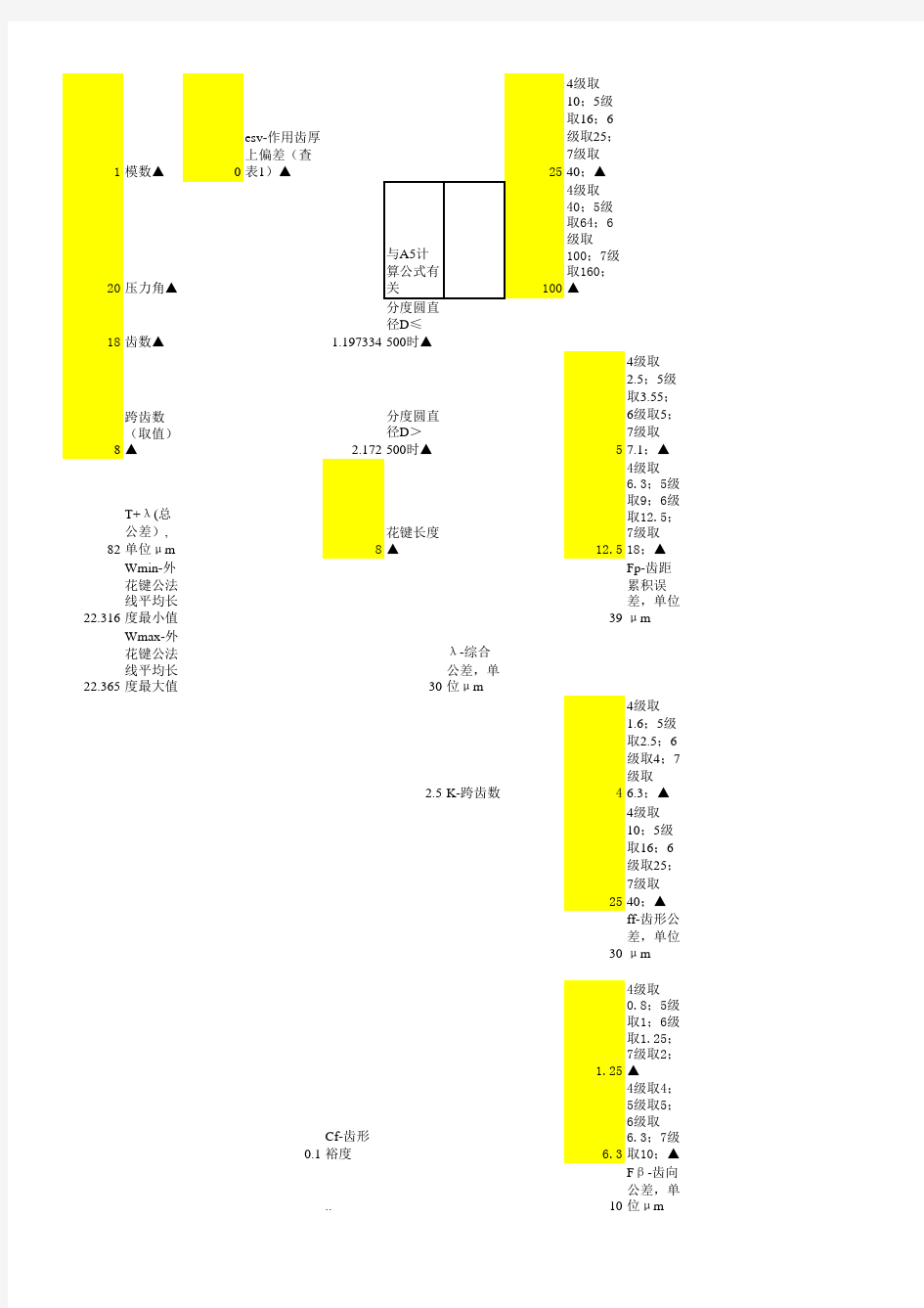 渐开线花键的计算(3478.1-1995)