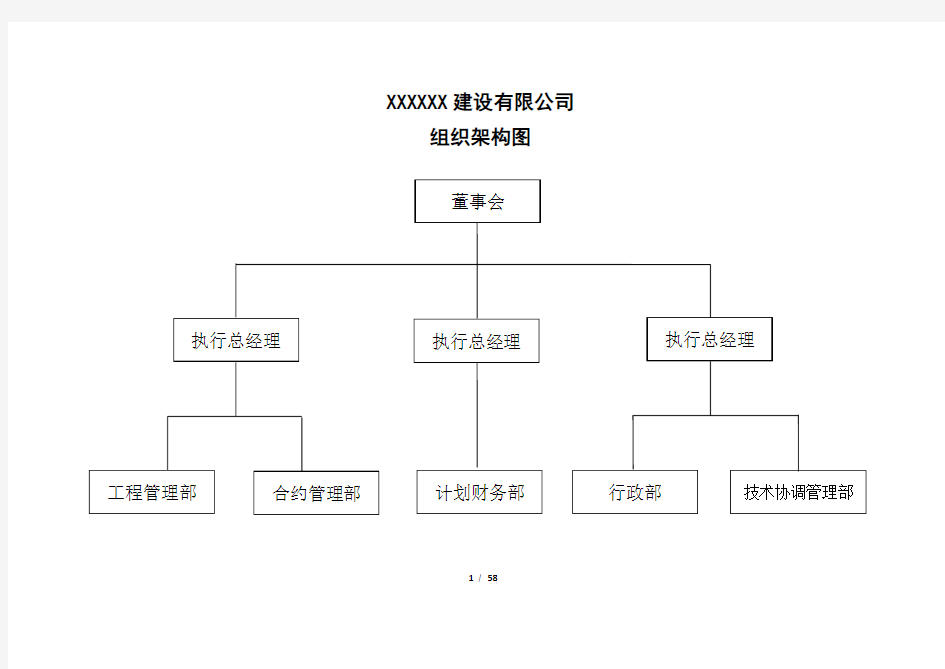 (新版)公司组织架构、部门岗位设置、部门职能和岗位职责