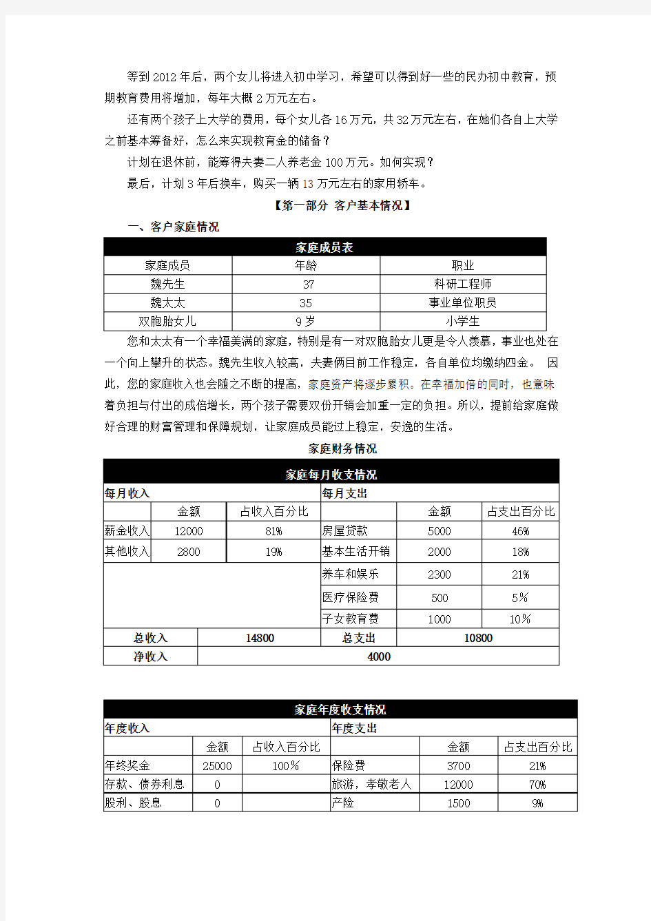 双胞胎家庭成长期的理财规划