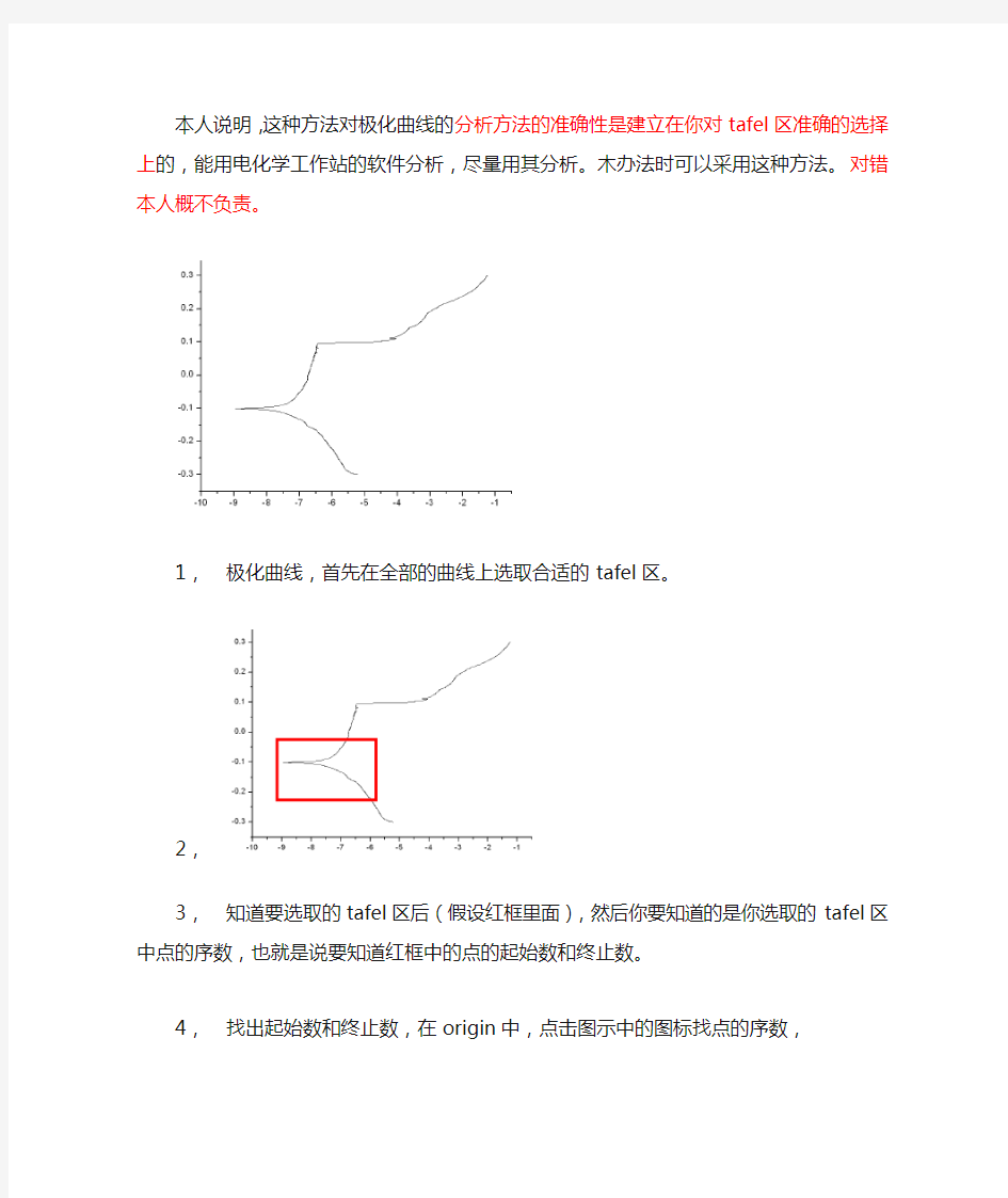 极化曲线拟合(转自小木虫)