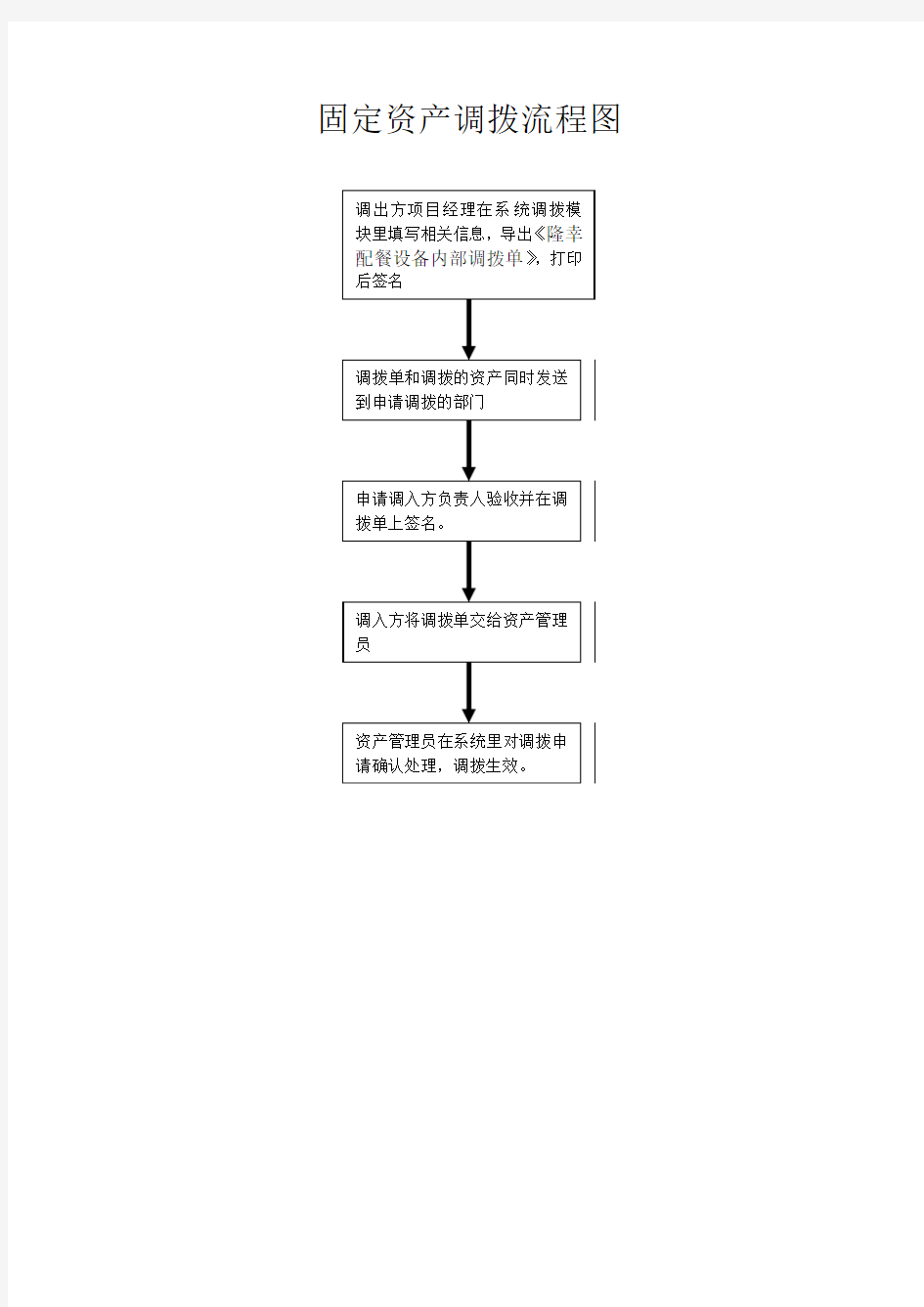 固定资产调拨流程图