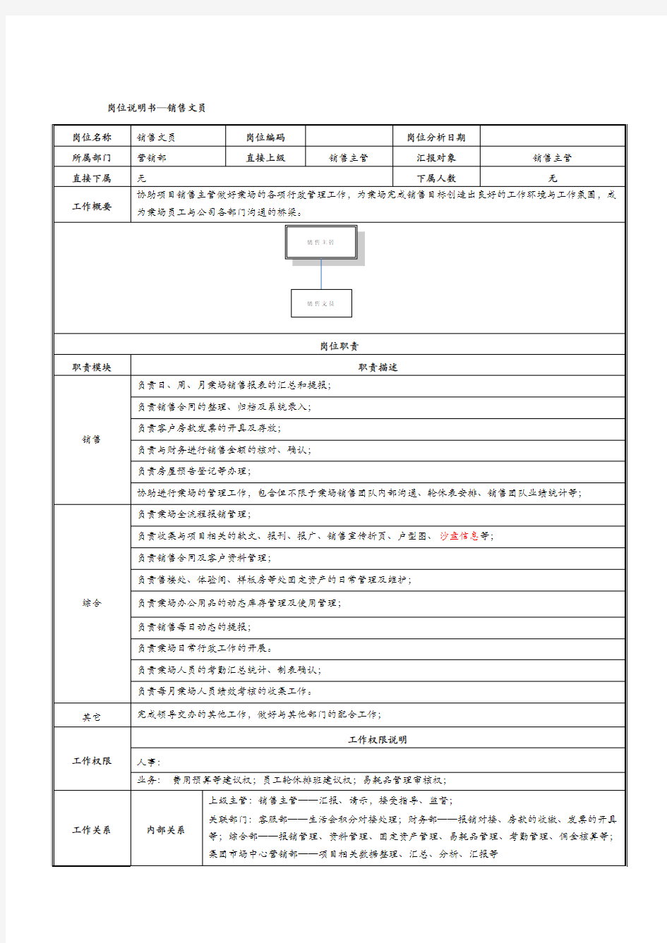 岗位说明书-销售文员