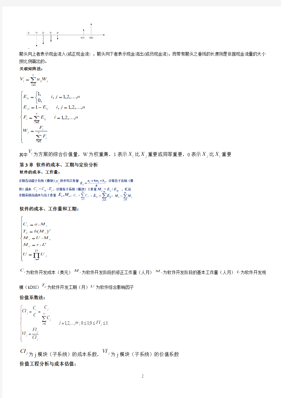 软件工程经济学总结