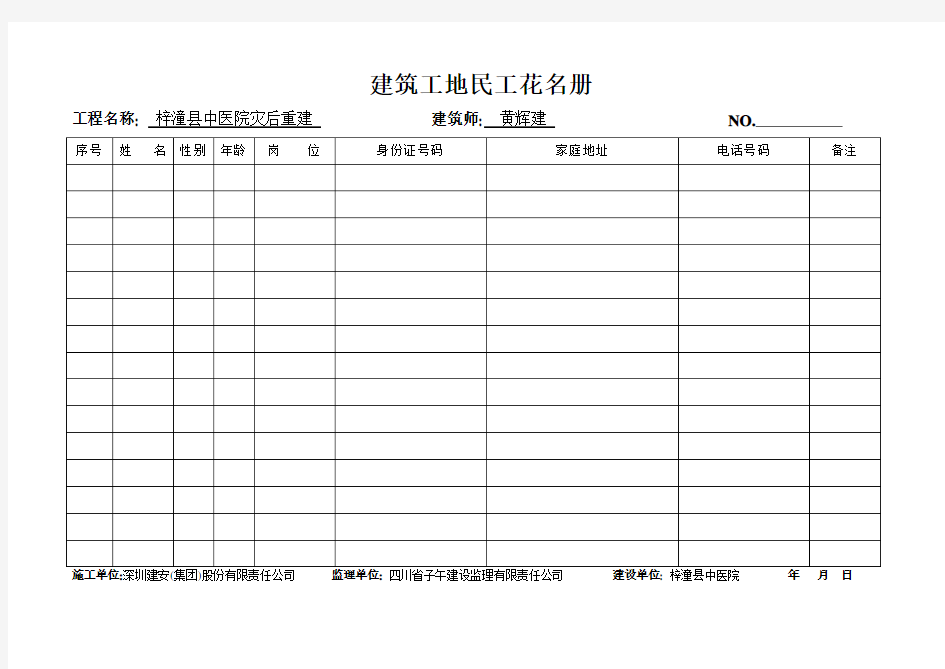 建筑工地民工花名册及工资发放表