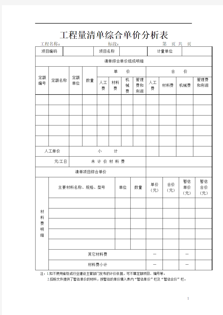 工程量清单综合单价分析表与分部分项工程量清单与计价表