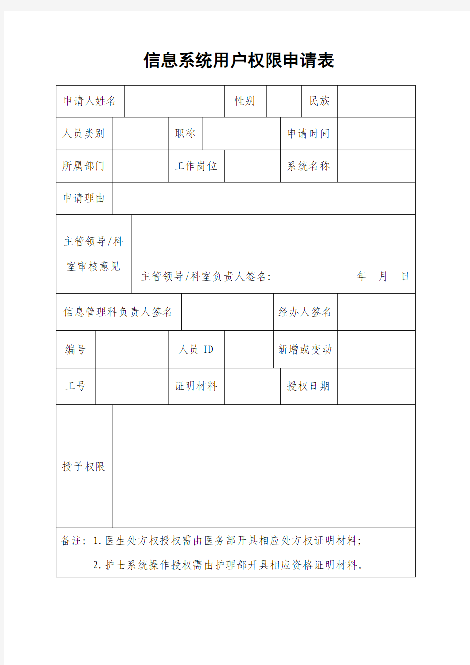 信息系统用户权限申请表