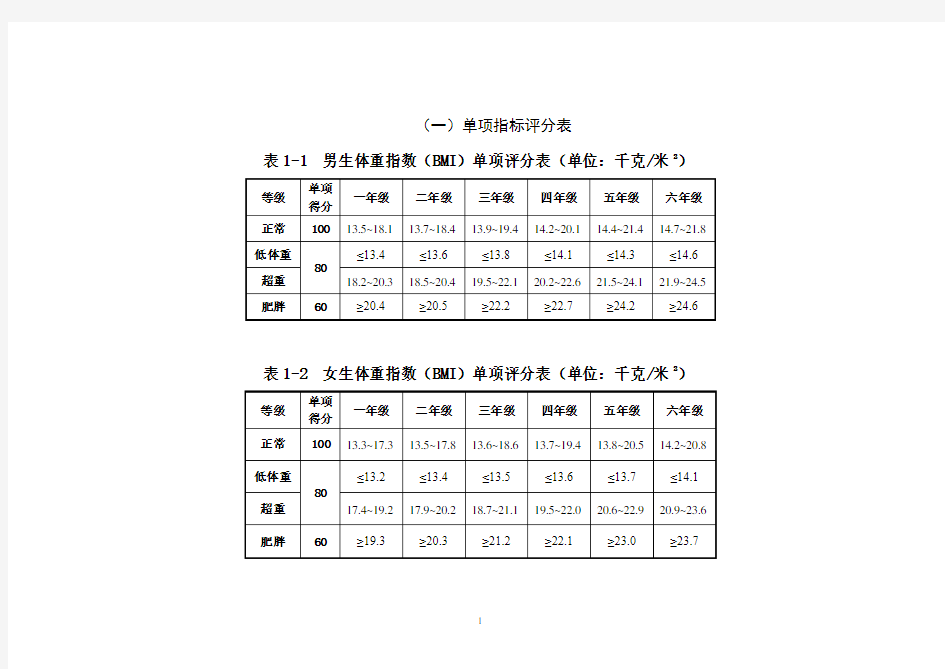 小学1-6年级各体育单项评分标准