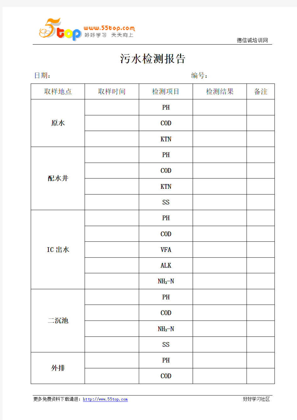 污水检测报告