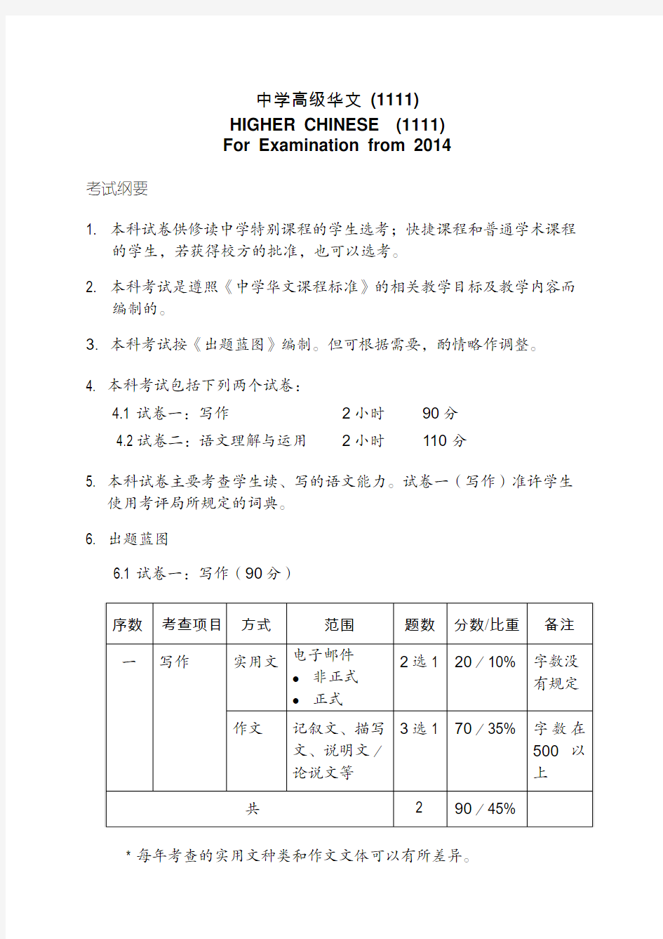 2016年新加坡 O level 高级华文考试大纲