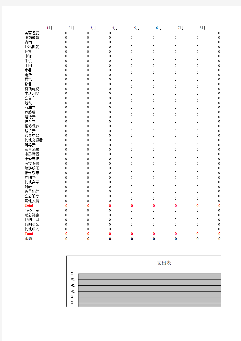 家庭记账表格