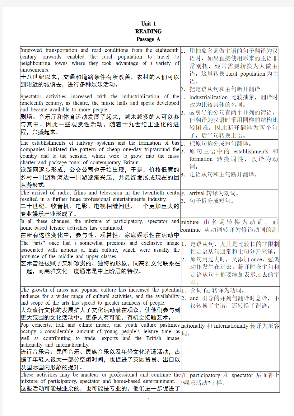 研究生英语应用教程教参译文 U1-U4