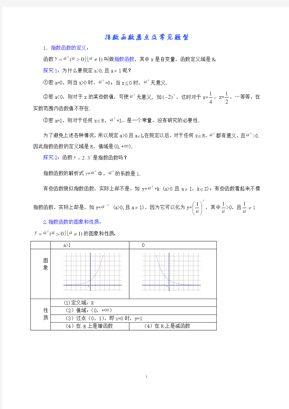 指数函数要点及常见题型