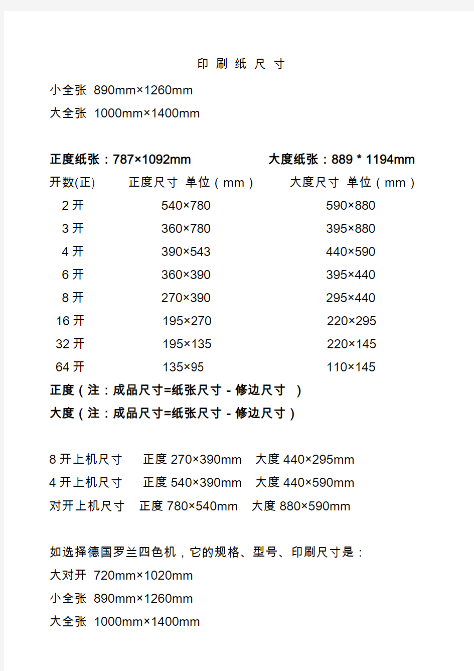 印 刷 纸 尺 寸