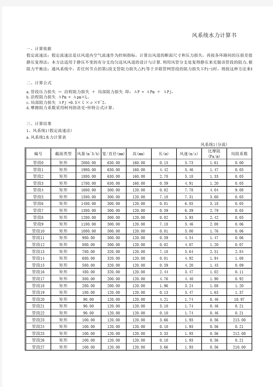 风管水力计算