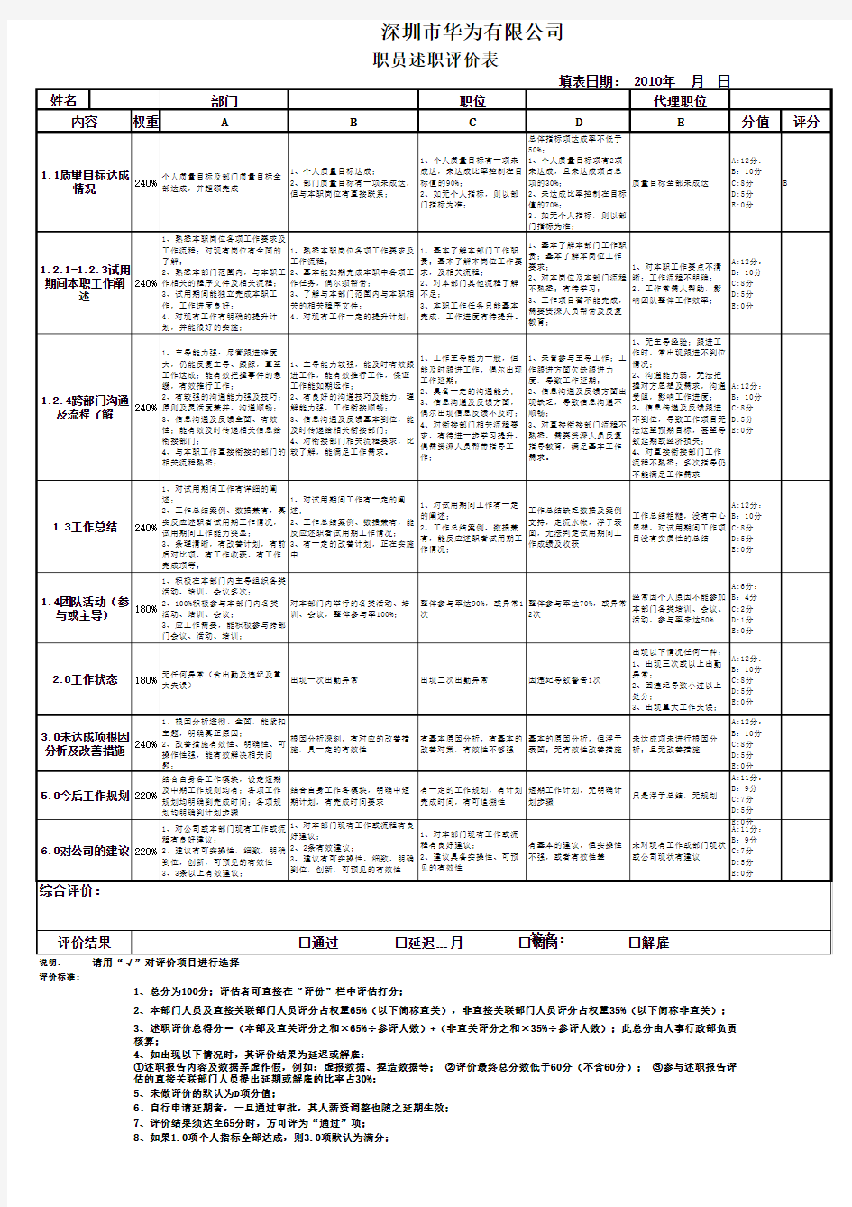 职员版-华为述职报告评分评价表