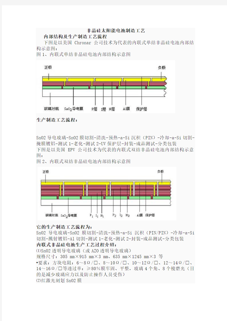 太阳能电池生产工艺