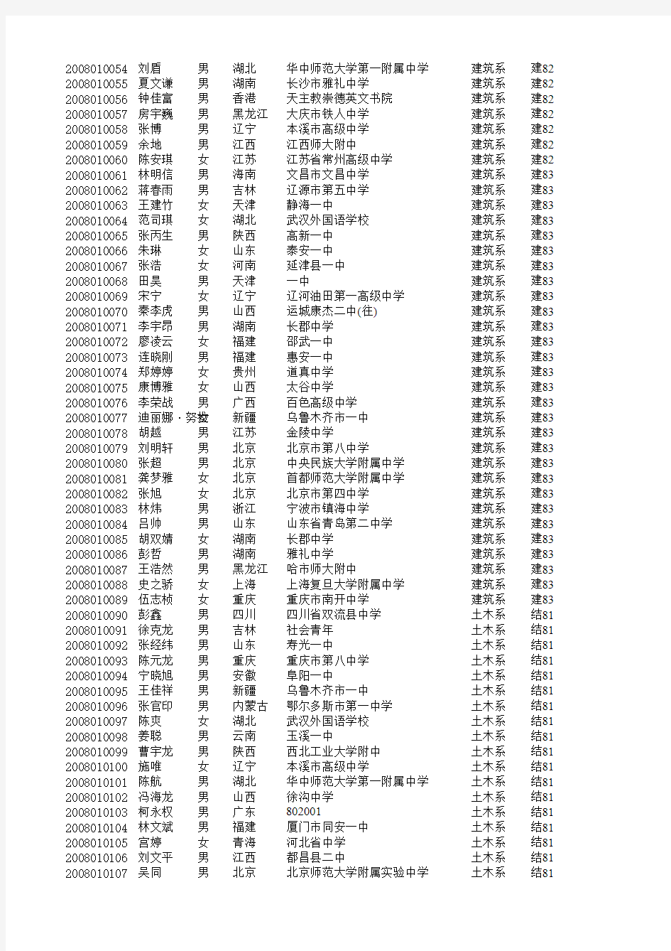 清华大学2008新生名单