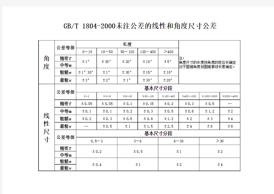 未注公差表