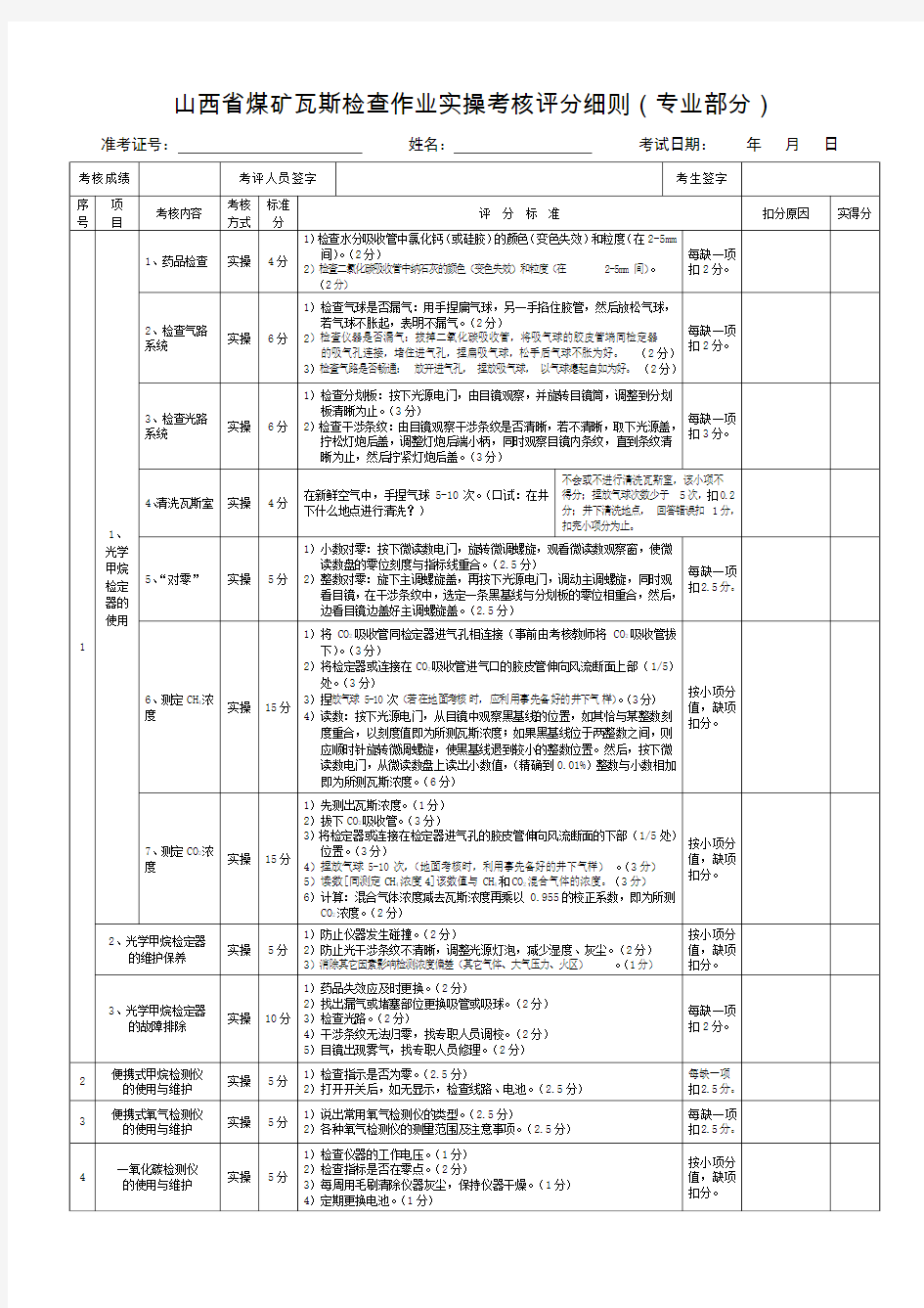 瓦斯检查工