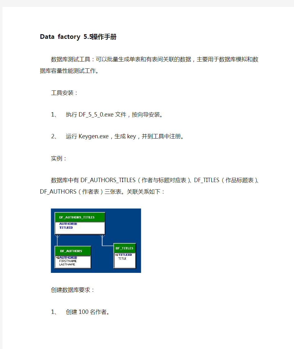 datafactory操作手册