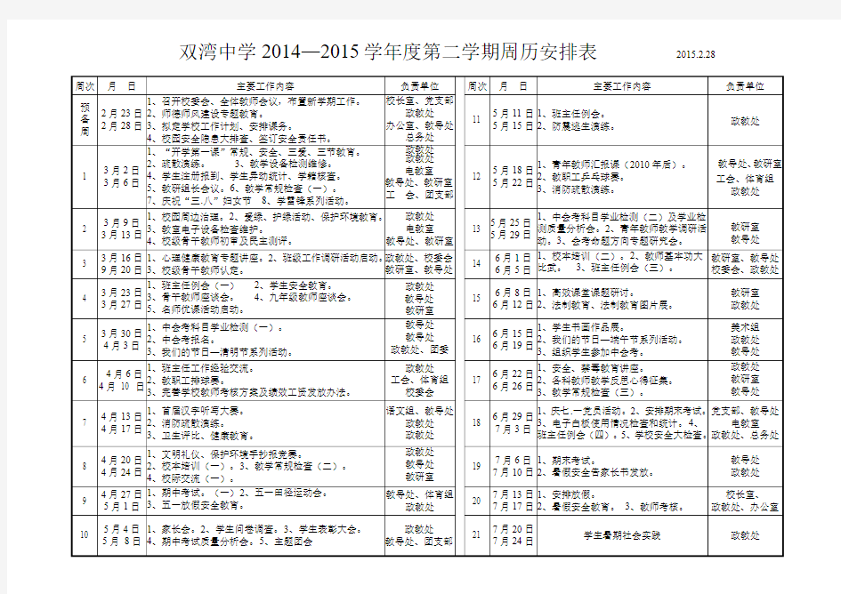 2014-2015学年第二学期周历安排表