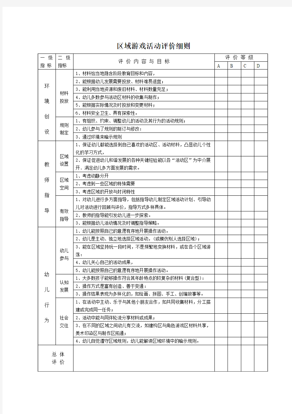 区域游戏活动评价细则(1)