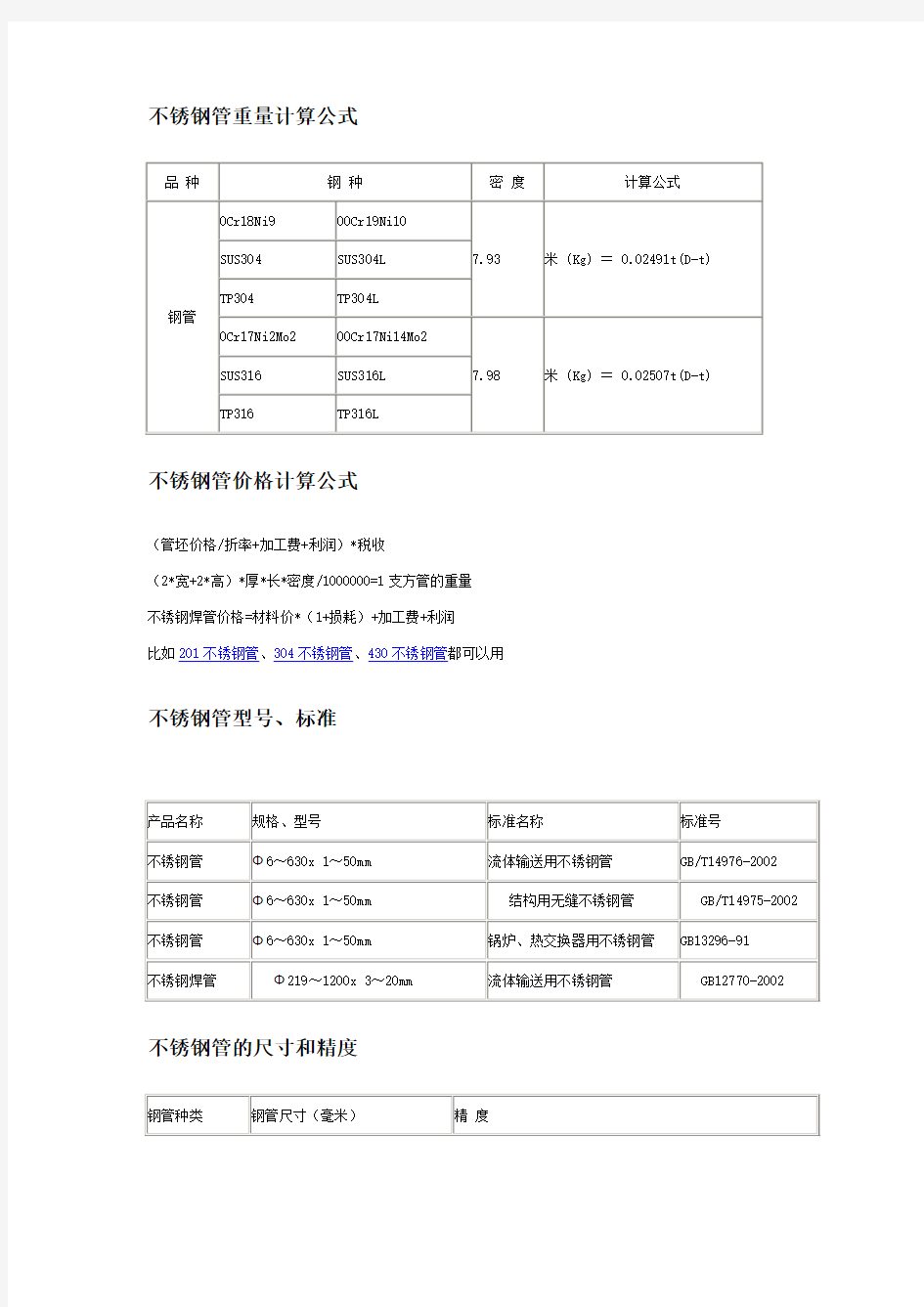 不锈钢管重量计算公式 - 201不锈钢材