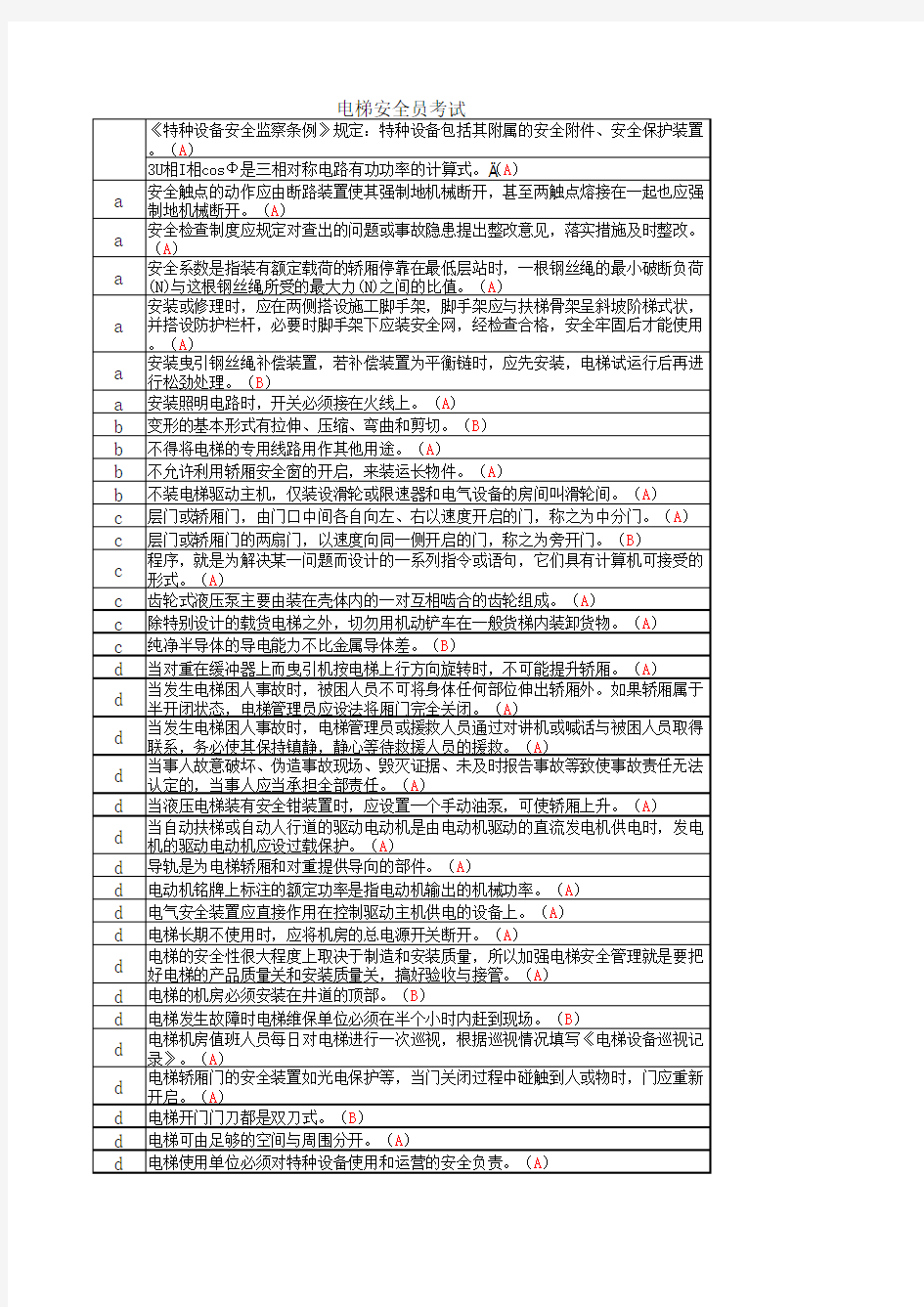 电梯安全员考试试题及答案