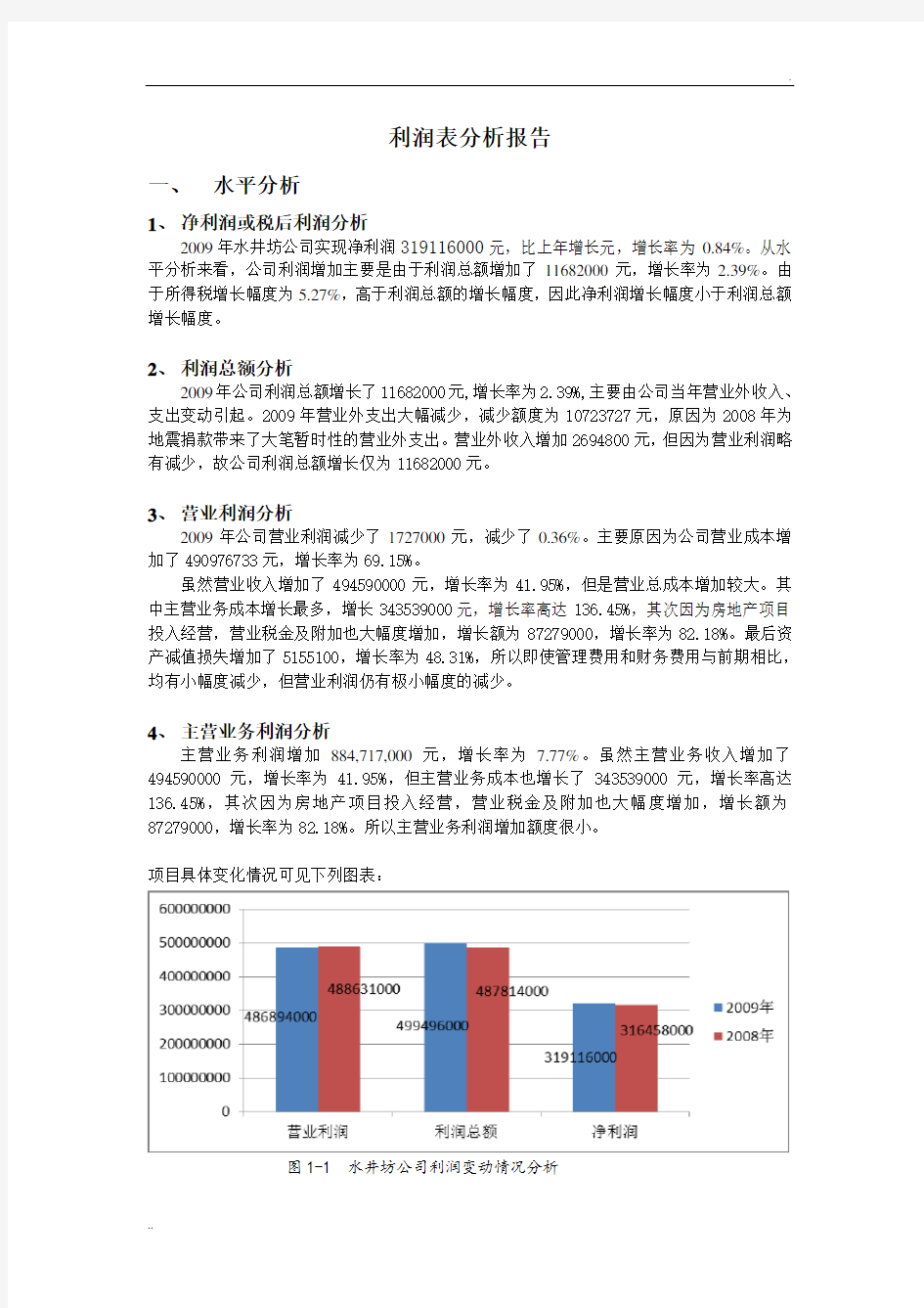 利润表分析 例文