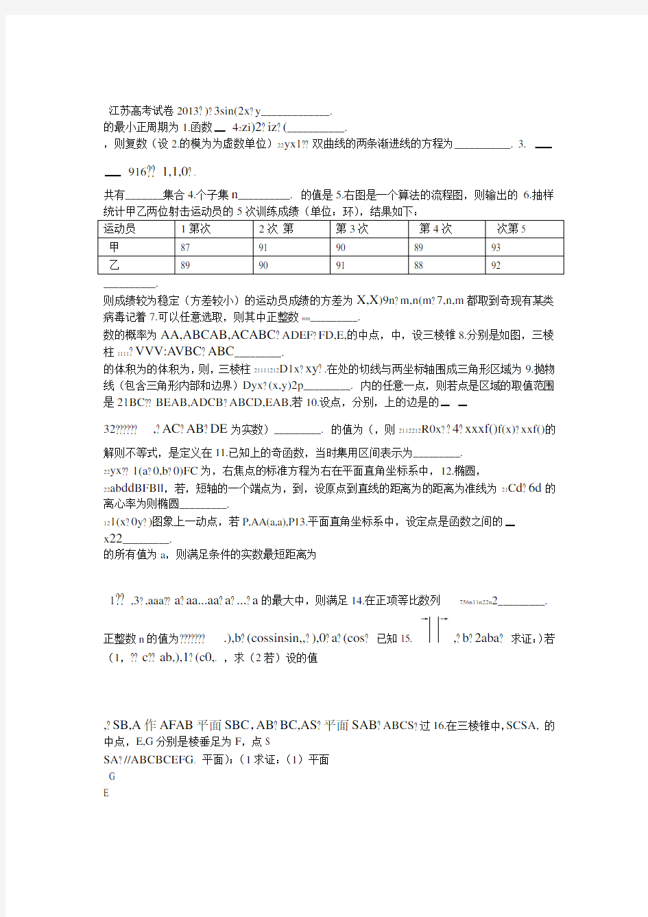 2013江苏高考数学试卷
