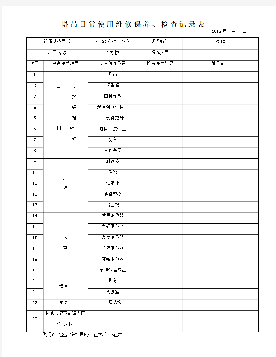 塔吊日常使用维修保养检查记录表