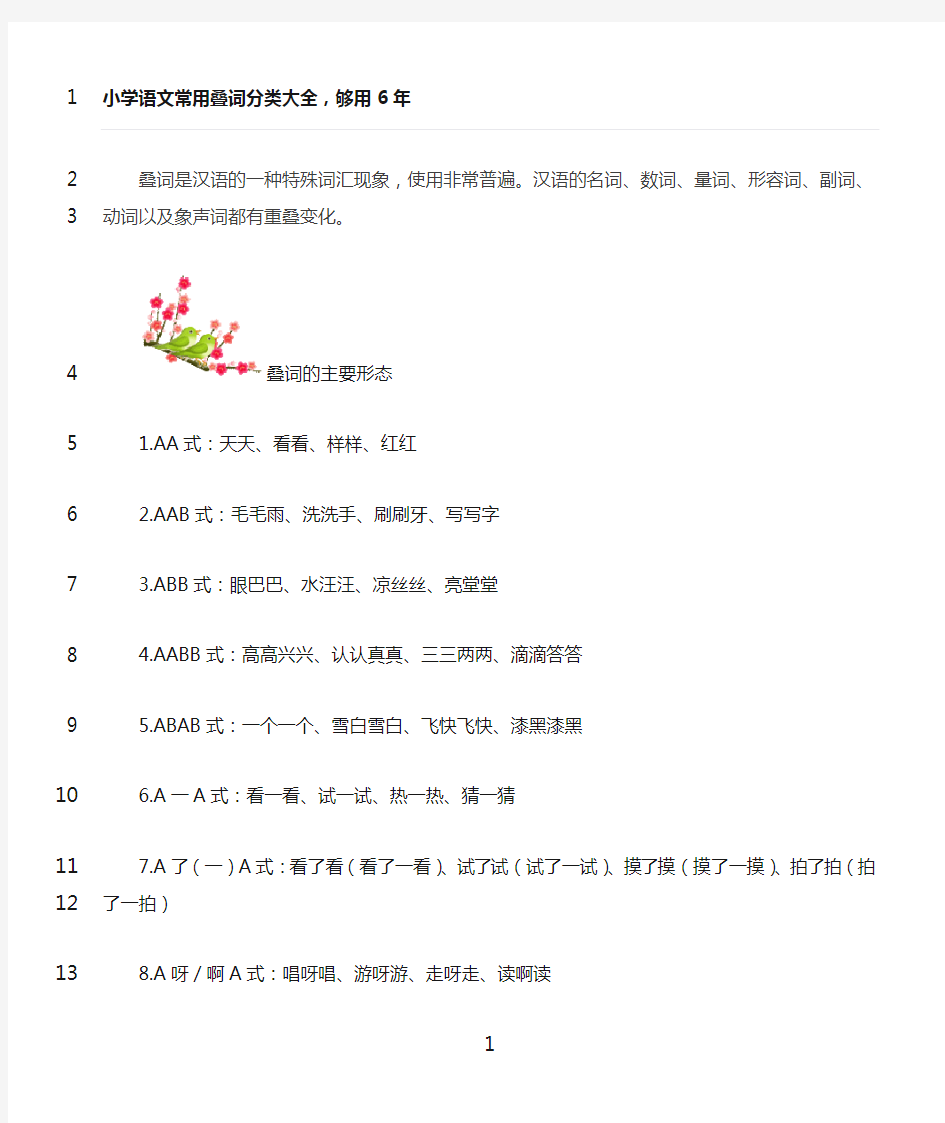 最新小学语文常用叠词分类大全