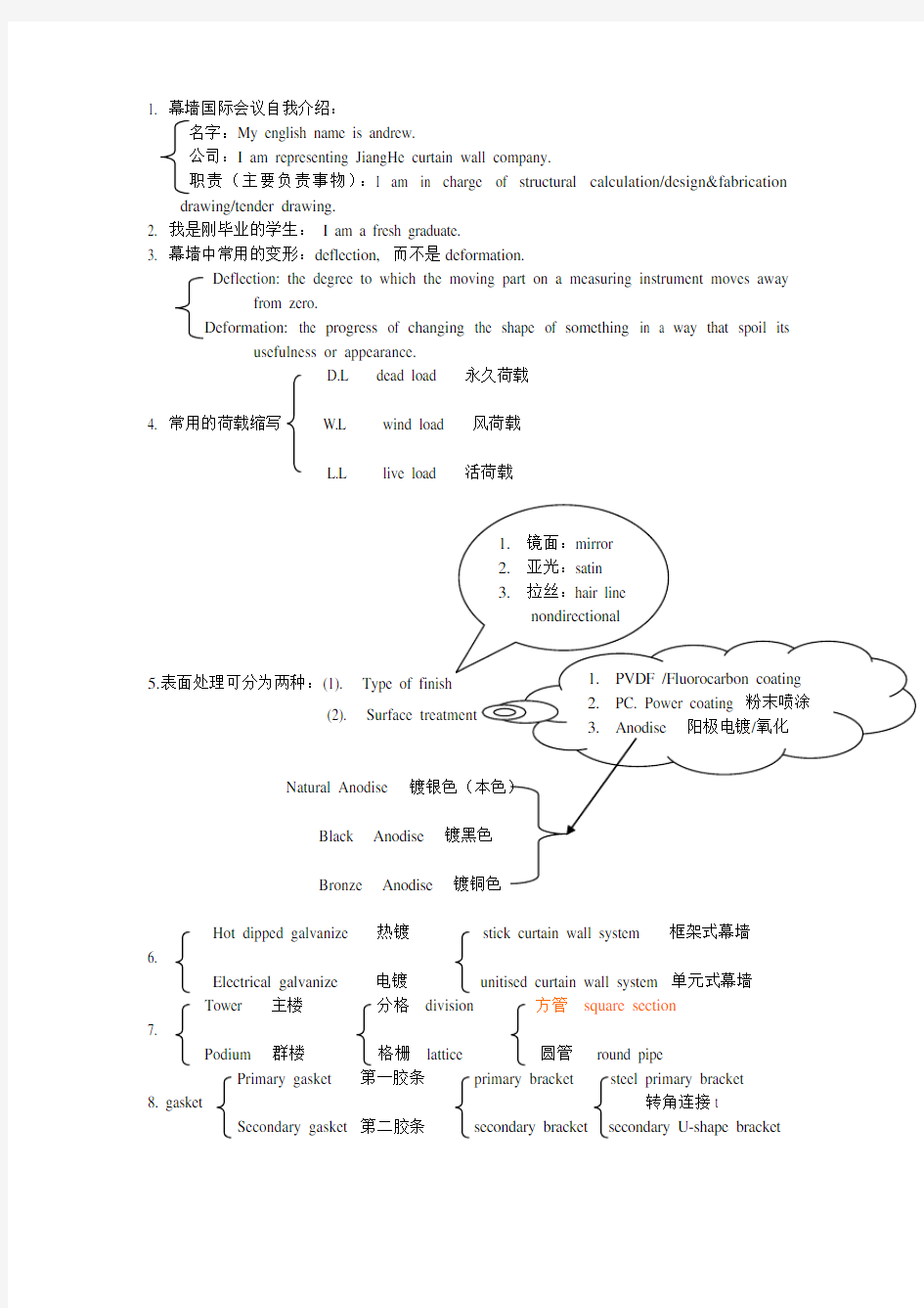 培训英语资料整理新知识分享