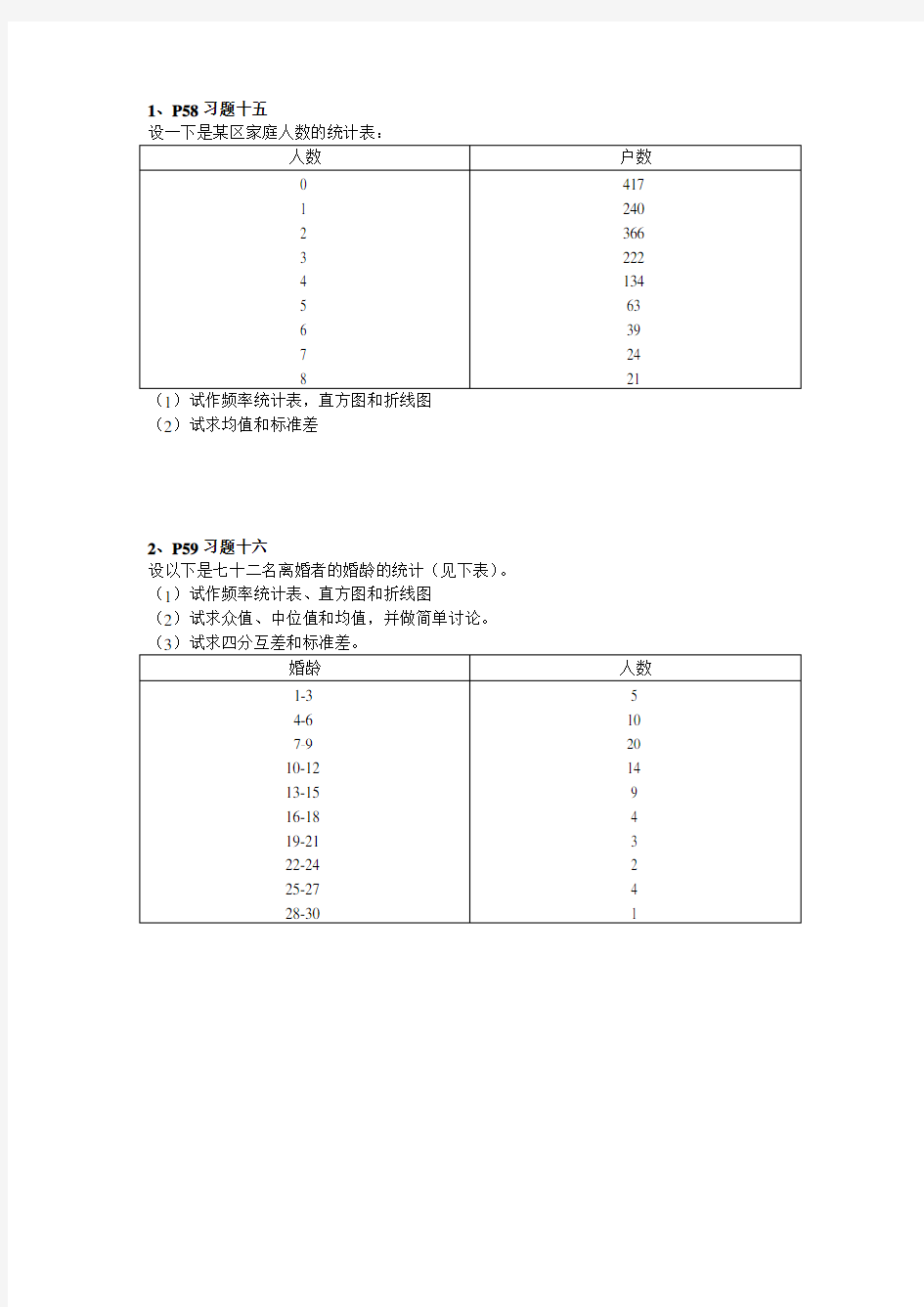 社会统计学习题