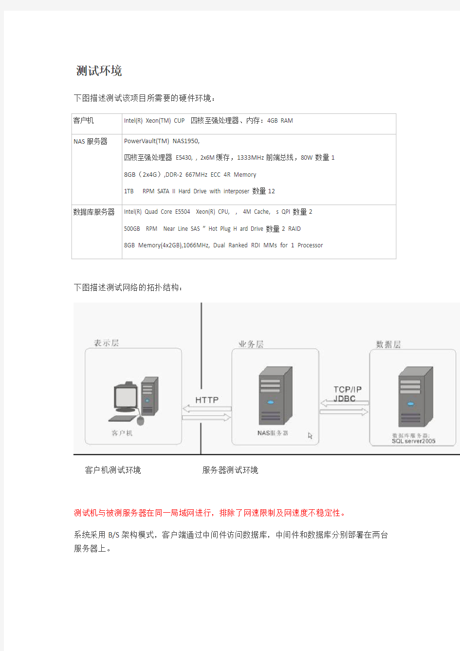 性能测试报告模板(重要)