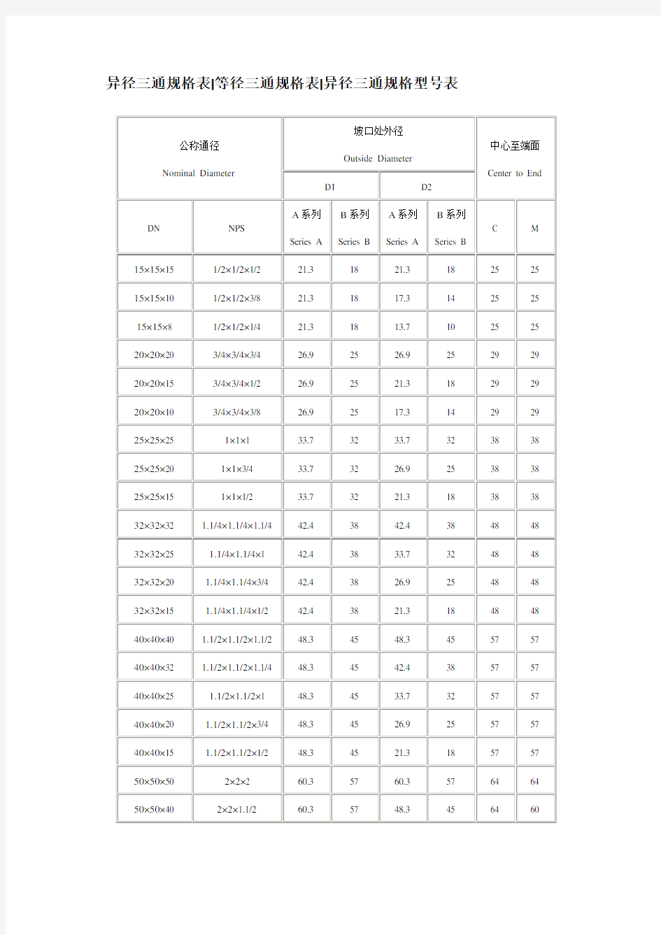 异径三通规格表.