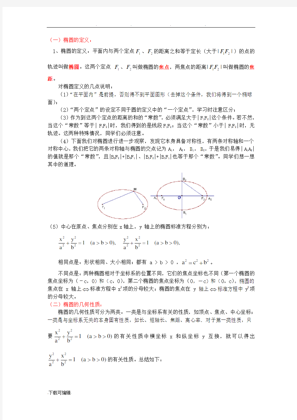 椭圆的几何性质知识点归纳与典型例题与练习(付答案)