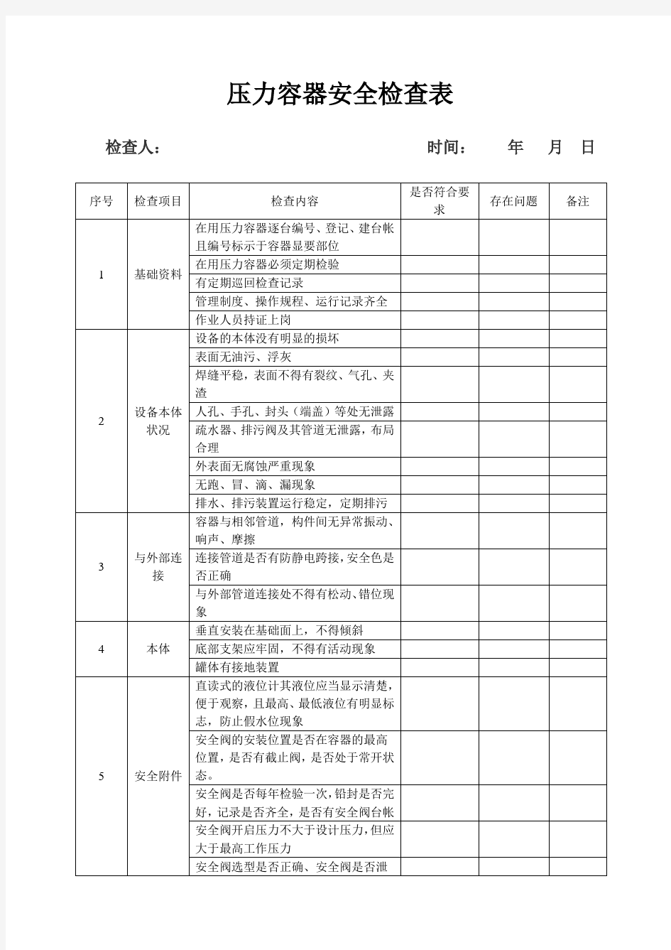 压力容器安全检查表.