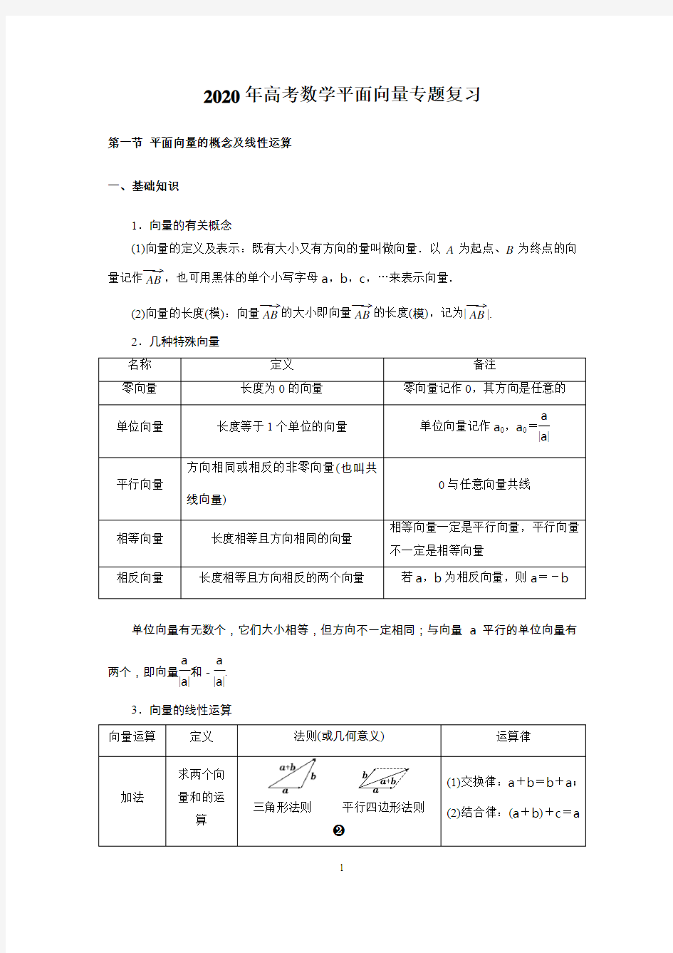 2020年高考数学平面向量专题复习