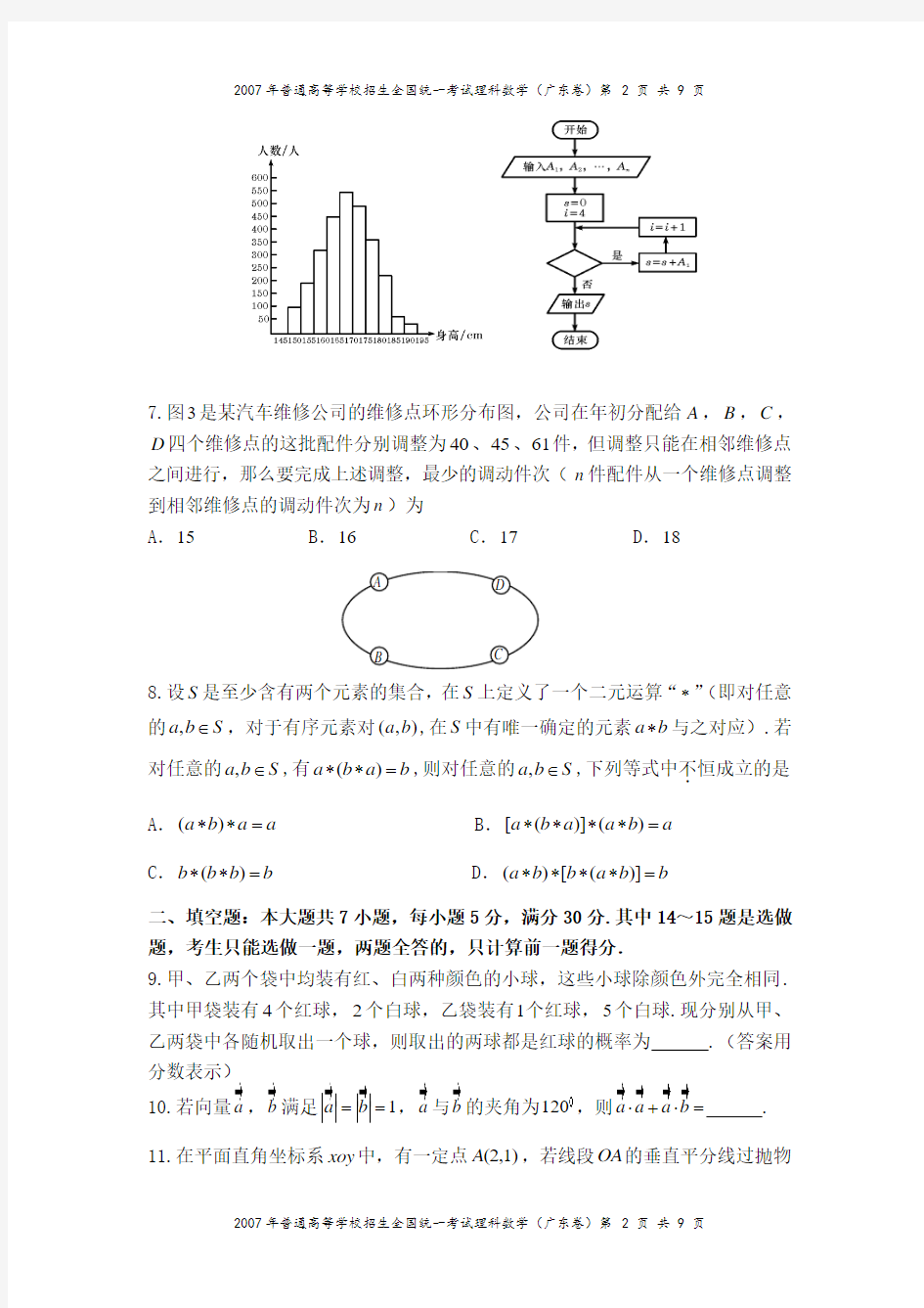 2007年高考广东卷(理科数学)