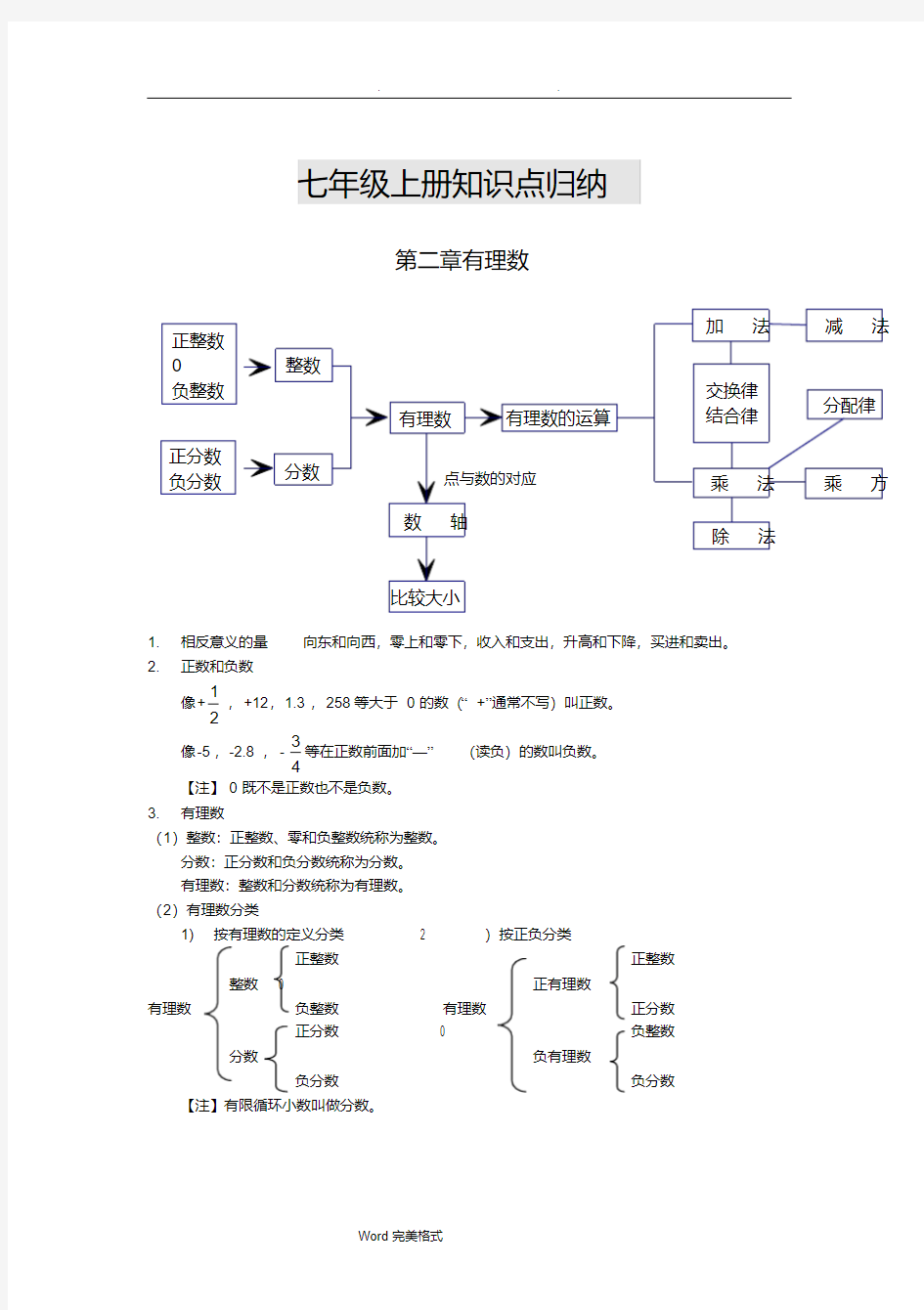 华东师大版数学七年级(上册)知识点汇总