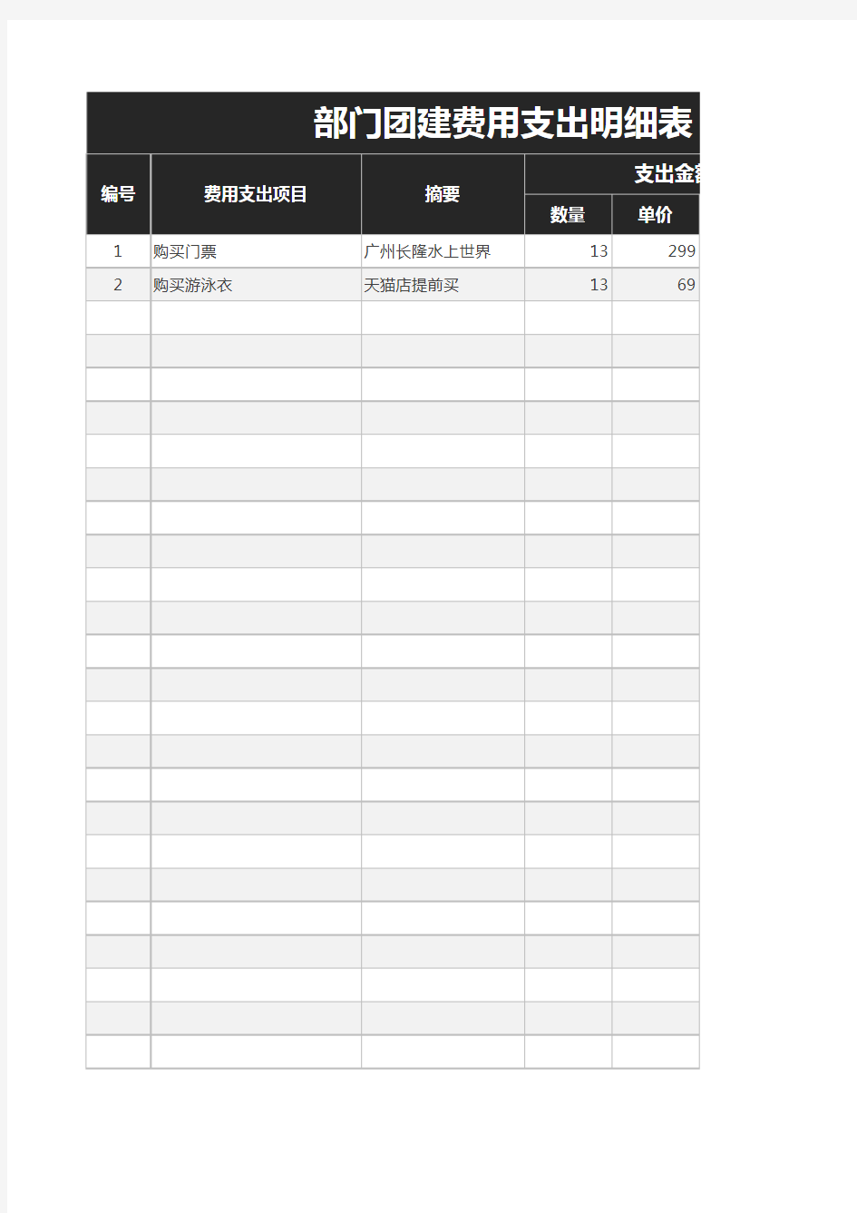 部门团建费用支出明细表