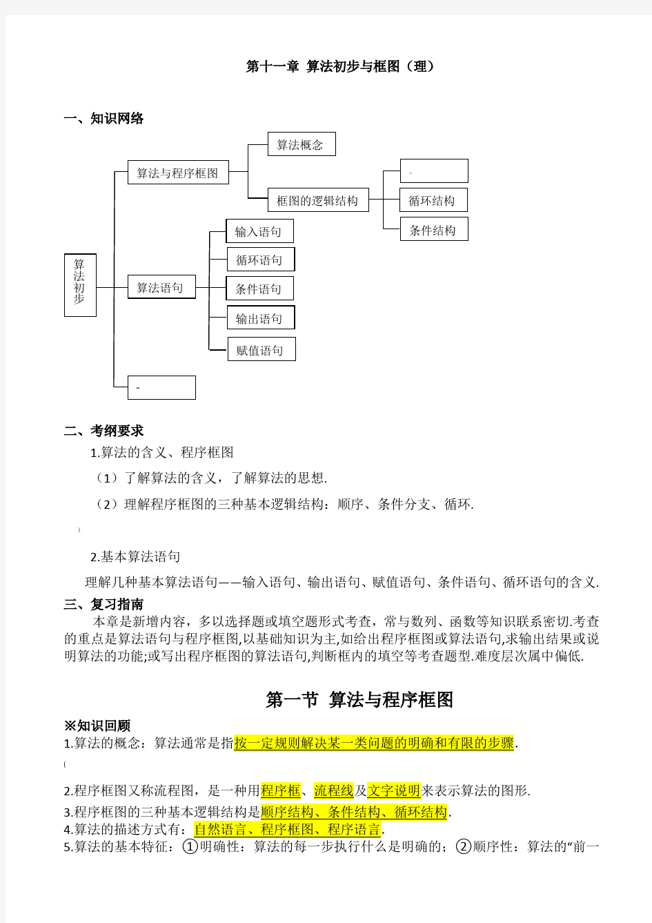 精：数学必修三算法初步(精华)