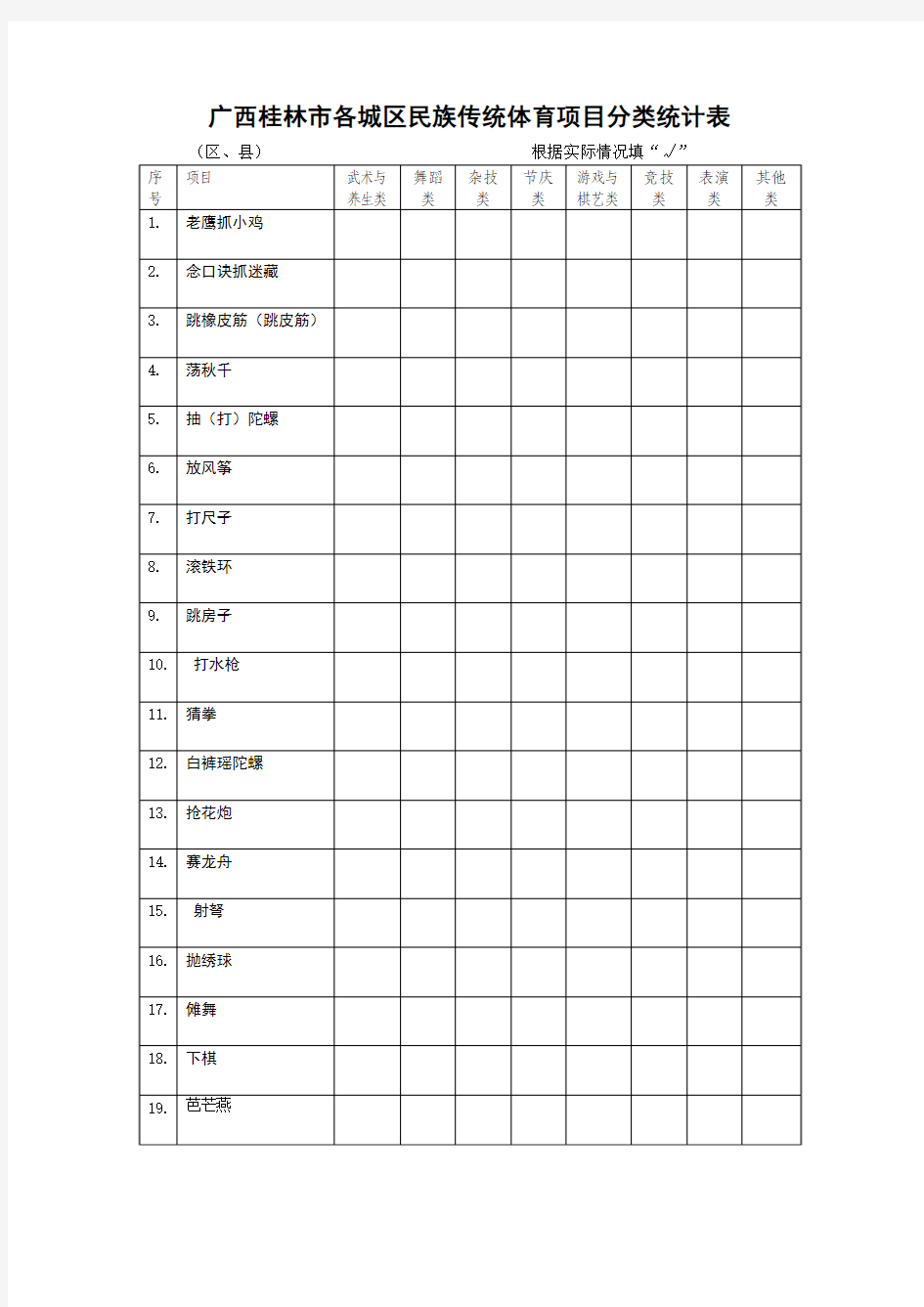 最新 广西民族传统体育项目分类统计表