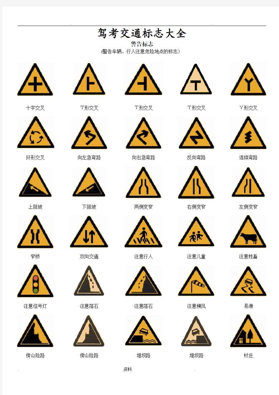驾考交通标志大全(整理版)