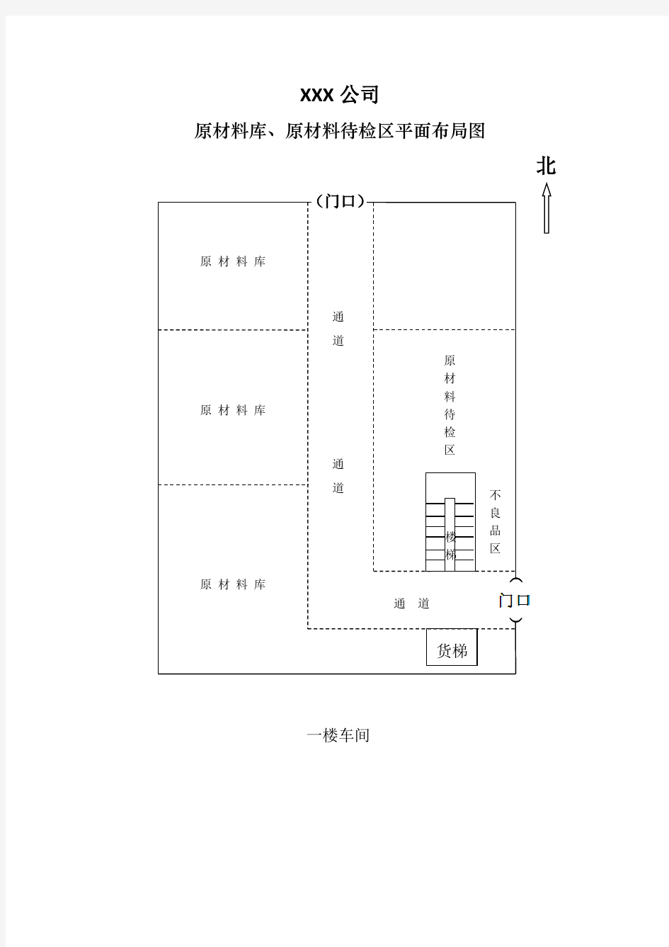 生产车间、成品库、原材料平面布局图