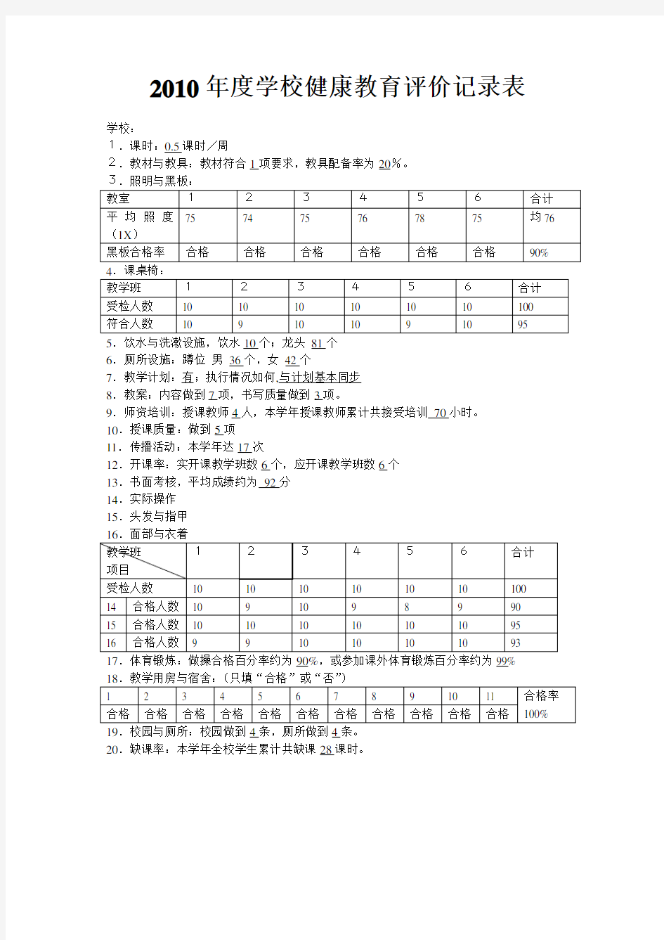 健康教育评价记录表(附答案)教学文案