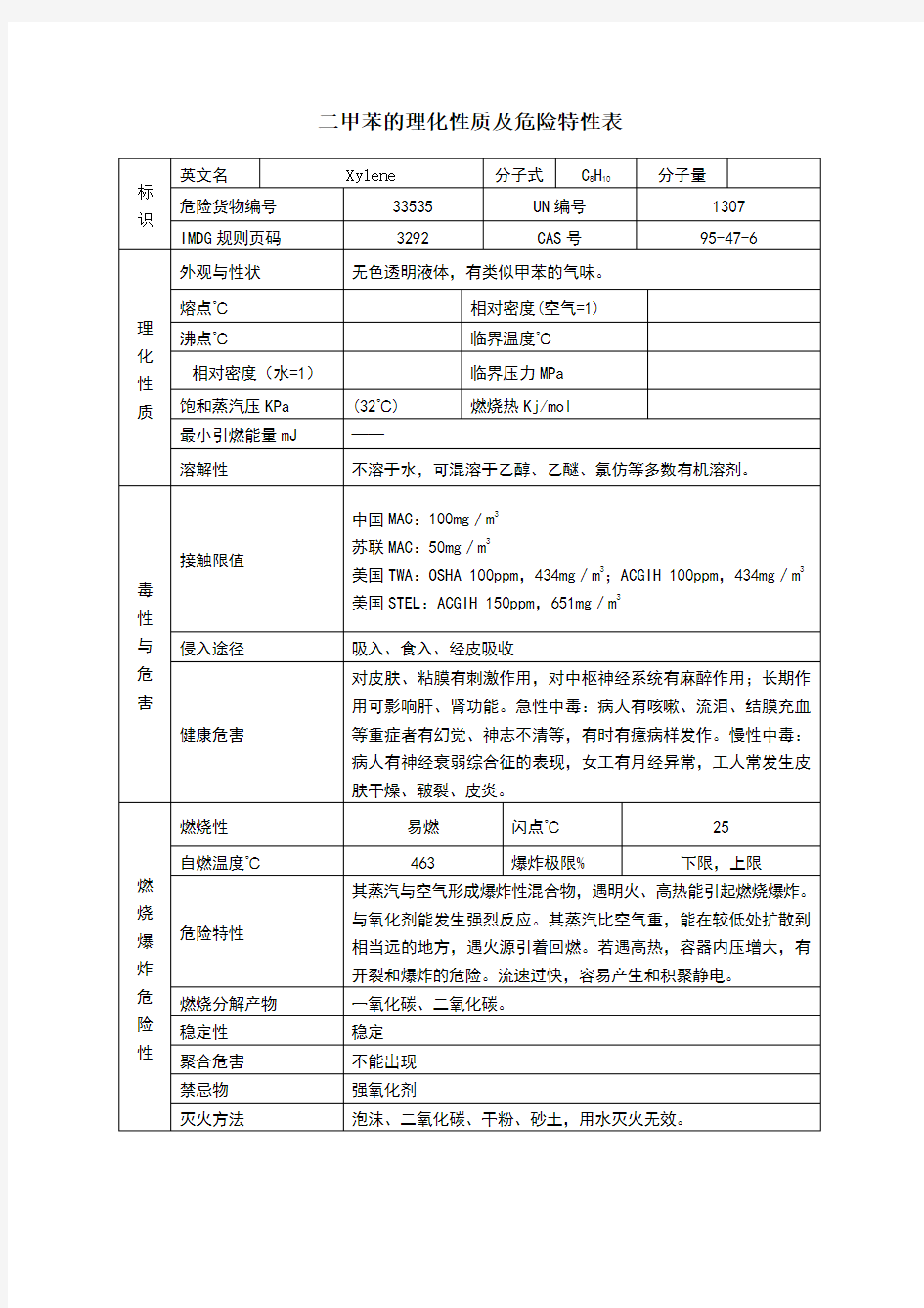 甲苯的理化性质及危险特性表