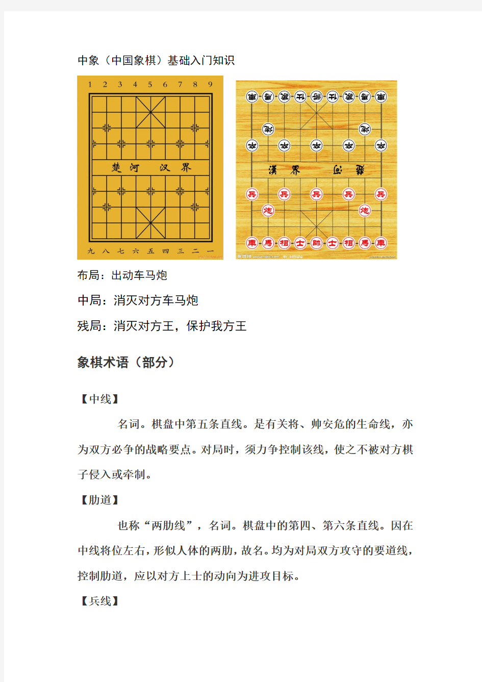 中象中国象棋基础入门知识